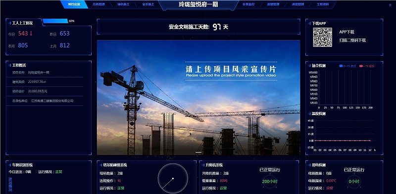 智慧工地设备协同管理（塔吊、升降机、闸机、考勤、人脸识别）