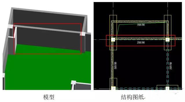 央企地产领导对设计院扩初设计BIM工作的要求