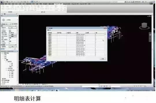 西安地铁5号线BIM技术应用