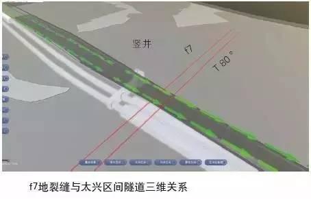 西安地铁5号线BIM技术应用