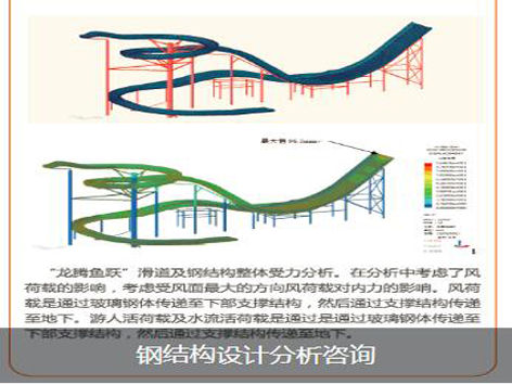 钢结构设计分析咨询