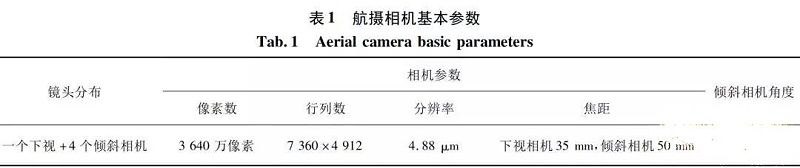 无人机倾斜摄影的城市实景三维建模（基于Smart3D从航飞到建模）