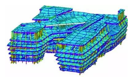 造型独特、复杂的项目一定要用BIM软件提前建模