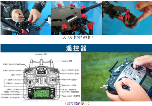 AOPA多旋翼视距内驾驶员_无人机培训-艾三维学院