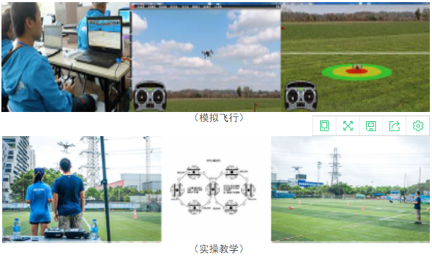 AOPA多旋翼视距内驾驶员_无人机培训-艾三维学院