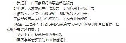 2019年官方正式确认的BIM“一类”证书