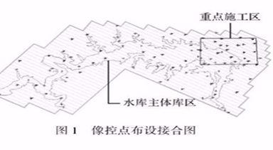 无人机BIM应用_三维实景在水利工程中的应用