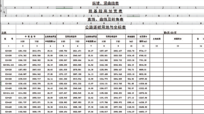 土方工程怎么快速计算工程量？