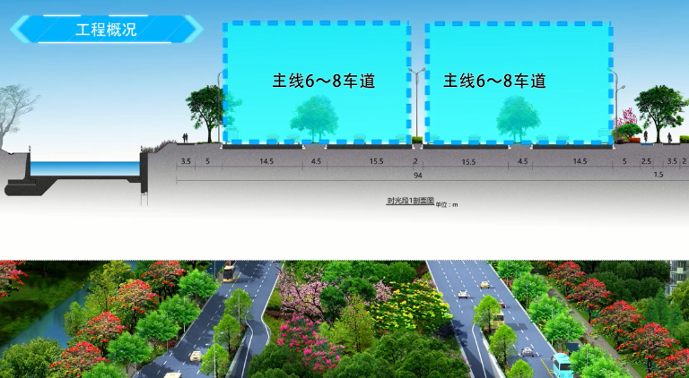 道路横断面的组成、设计要求、设计方法及设计软件