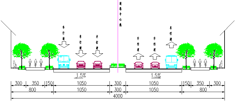 道路横断面设计软件