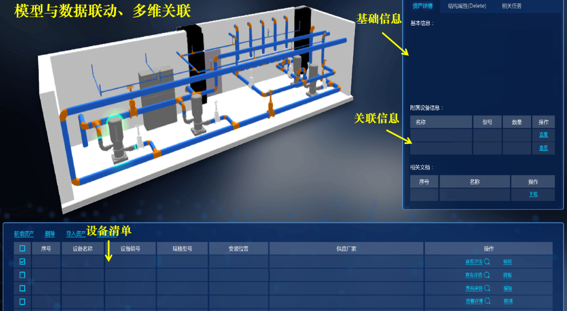 电力行业信息化建设包含哪些内容？