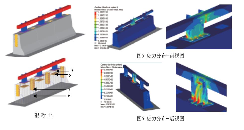 Abaqus有限元分析软件