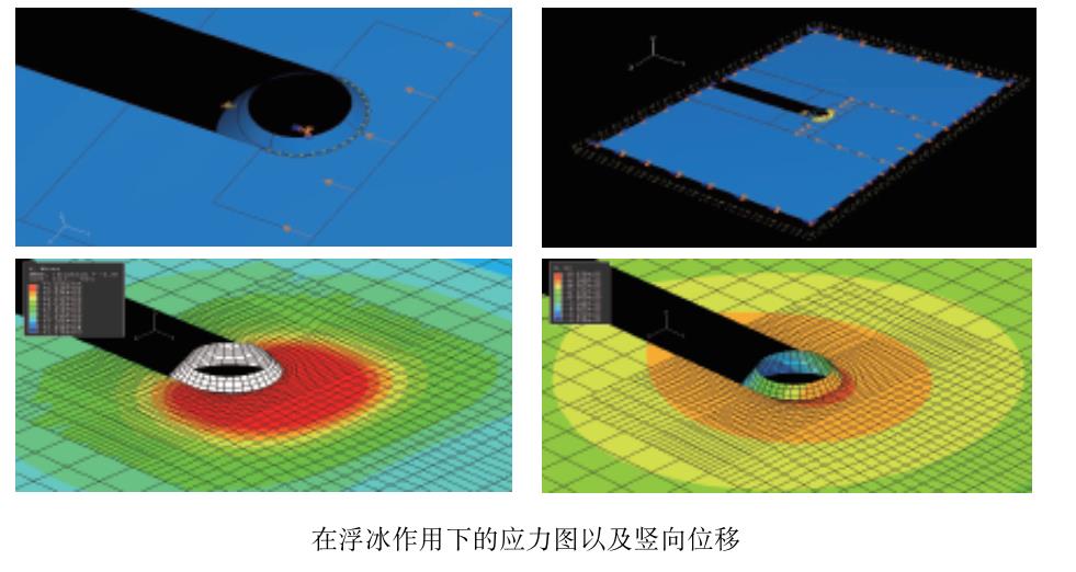 Abaqus32