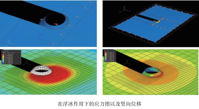 有限元分析，为什么都用Abaqus？