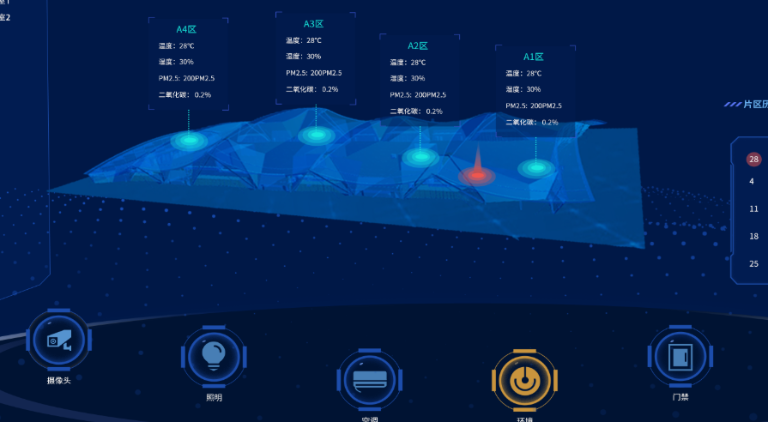 中国智能建筑：从概念到现实的实现