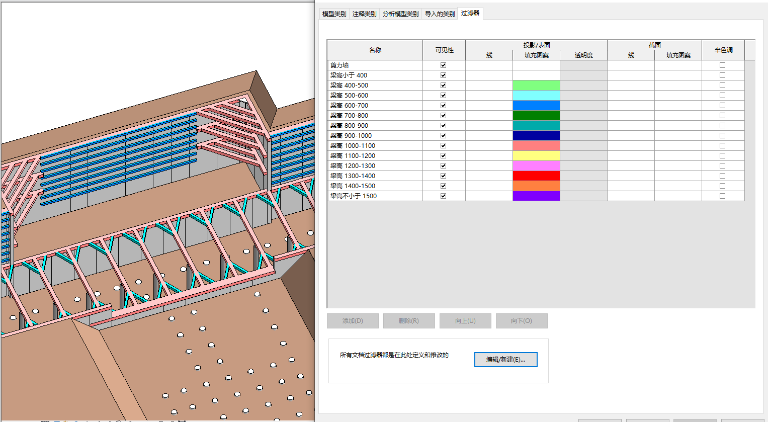 如何利用BIM实现全面的施工管理？