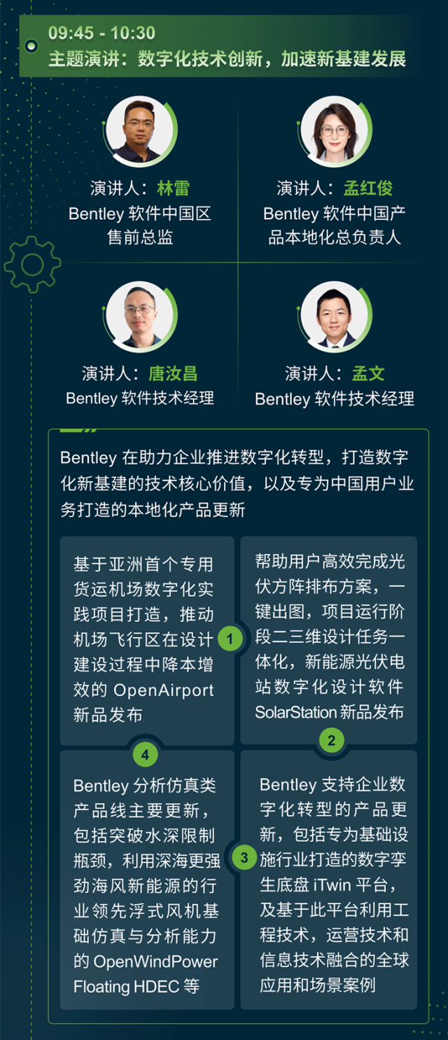 Bentley活动6