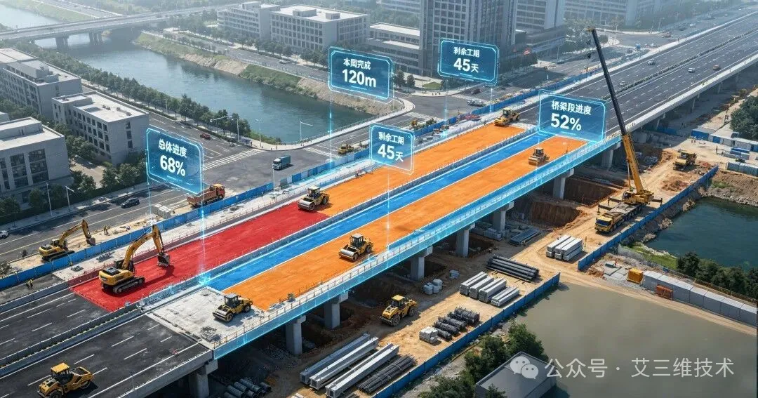 艾三维-BIM+GIS在市政工程中的五大应用场景4 艾三维-BIM+GIS在市政工程中的五大应用场景4