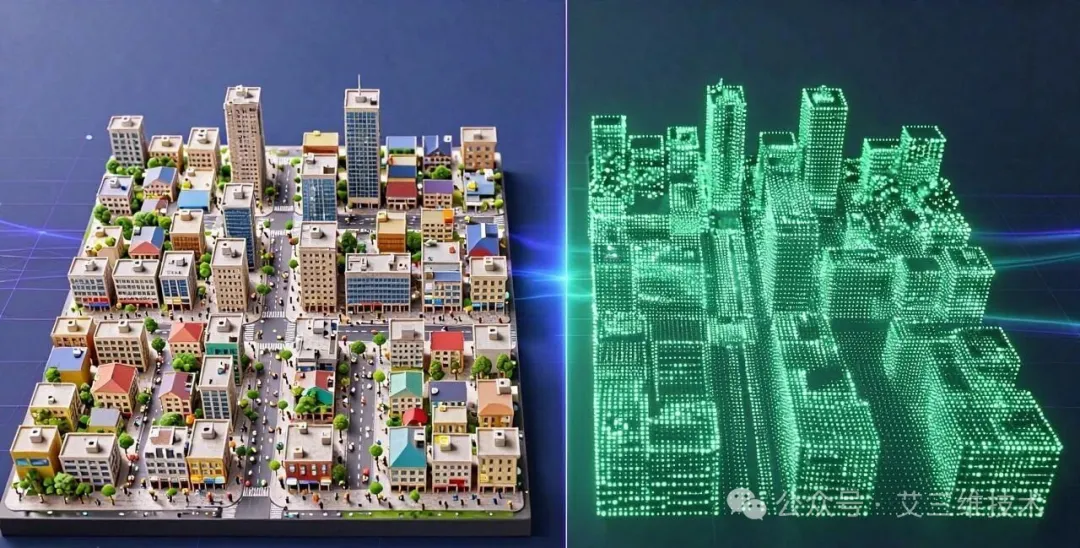 实景建模技术选型指南：倾斜摄影 vs 激光点云，到底怎么选？