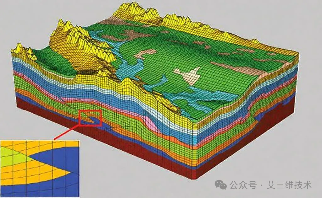 艾三维-三维地质建模与地下空间开发3 艾三维-三维地质建模与地下空间开发3