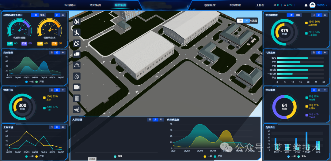 艾三维-施工安全管理进入“智防”时代5 艾三维-施工安全管理进入“智防”时代5