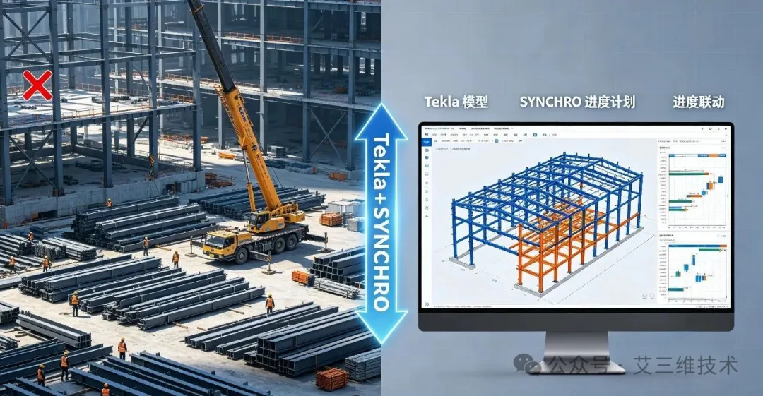 艾三维-Tekla+SYNCHRO联动：钢结构厂房4D施工模拟落地全流程1