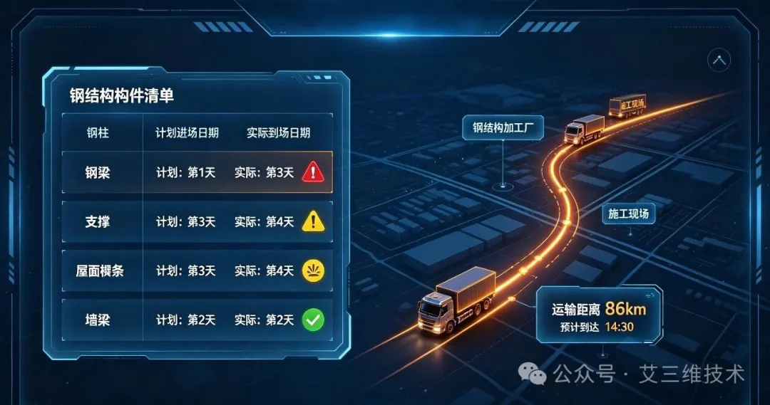 艾三维-Tekla+SYNCHRO联动：钢结构厂房4D施工模拟落地全流程5