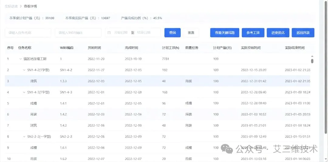 艾三维-虚拟建造系统：以数字技术重塑智慧工地管控新标杆5