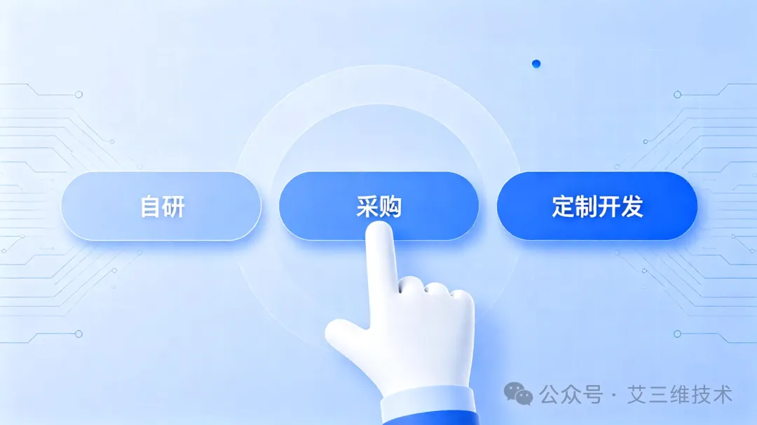 艾三维-数字孪生平台如何选型？自研、采购还是定制开发？1