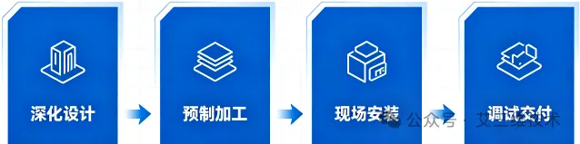 艾三维-厦门地铁6号线的BIM智慧建造：把地铁&ldquo;装&rdquo;进电脑里4