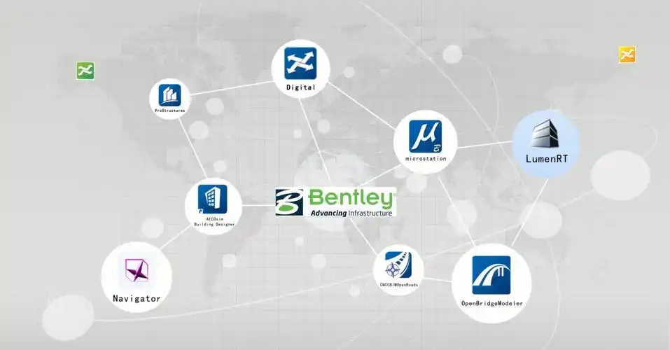 艾三维-不止是OpenRoads：Bentley 2026年还有这些新工具值得关注1