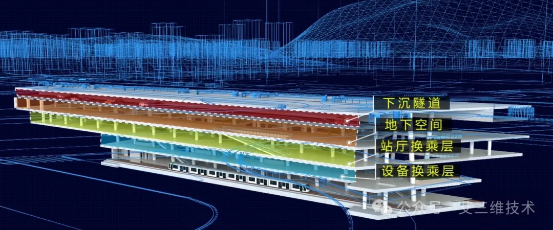 艾三维技术赋能黄木岗超级枢纽BIM全过程建造3