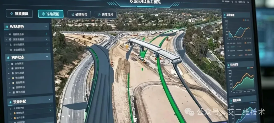 艾三维-38亿澳元的&ldquo;城市缝合术&rdquo;&mdash;&mdash;墨尔本M80高速如何在不停车的情况下完成升级？3
