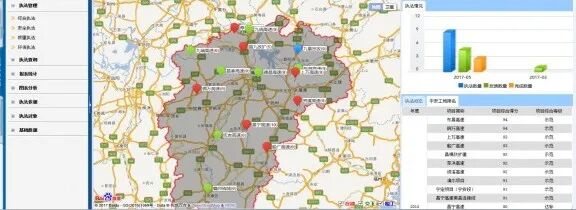 艾三维-企业级项目建设智慧决策管控平台：多项目管控，从&ldquo;看不见&rdquo;到&ldquo;看得清&rdquo;5