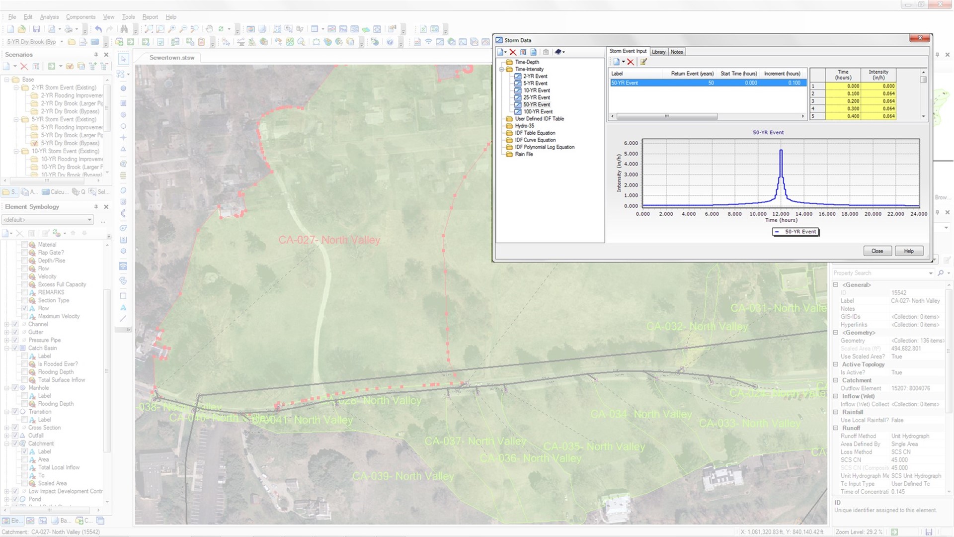 Allocate and estimate stormwater loads_EDITED