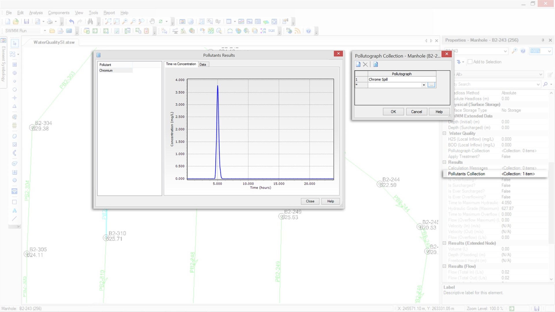 Simulate water quality_EDITED