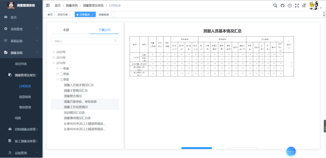 测量管理及报告-日常报表