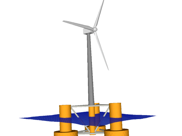 OpenWindPower Floating Platform海上漂浮式风机基础分析和设计软件