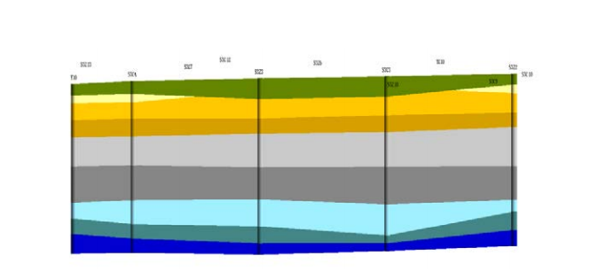 艾三维岩土建模插件-生成剖面图