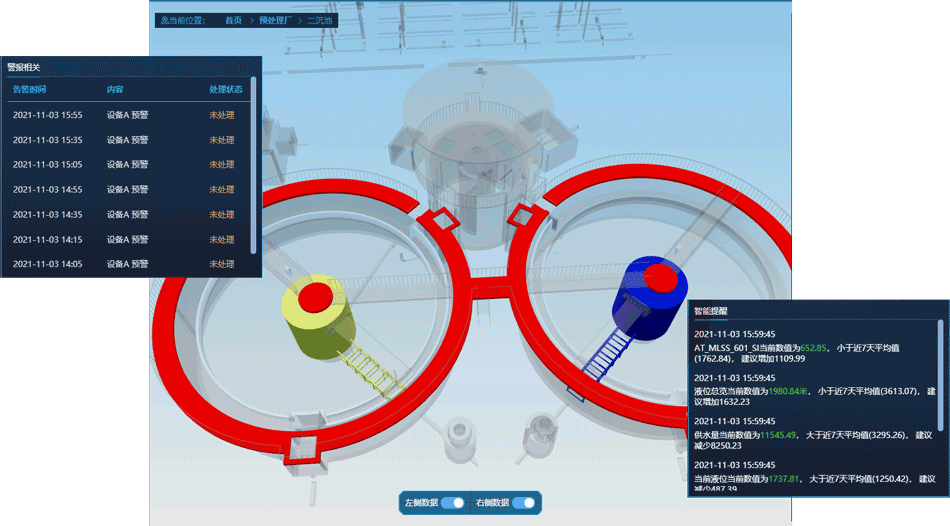 单体可视化 单体可视化