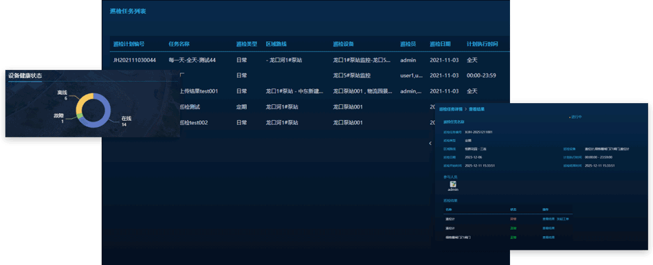 巡检管理 巡检管理