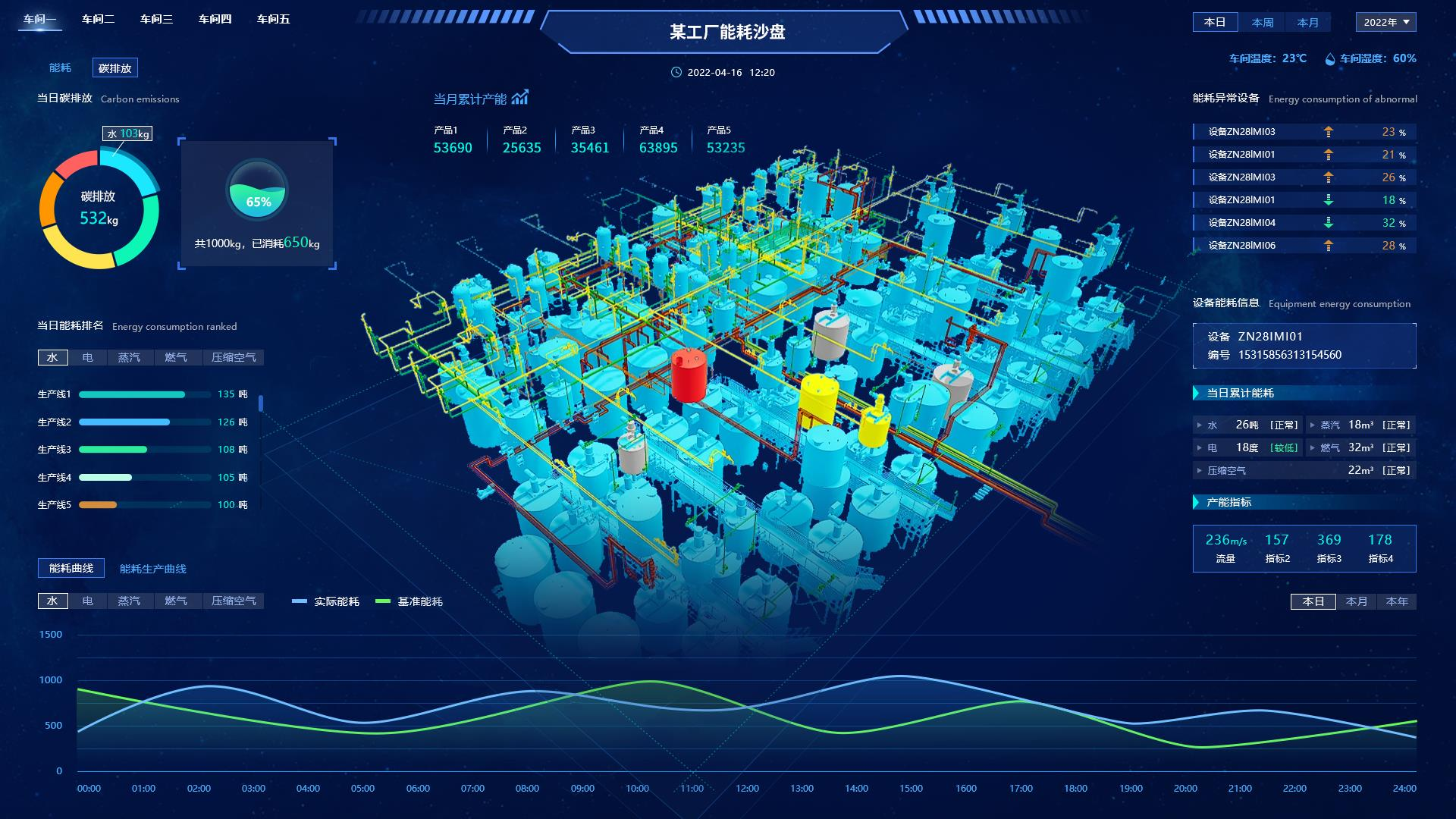 葛兰岱尔轻量化融合渲染引擎