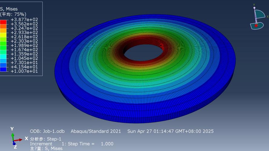 abaqus (3)