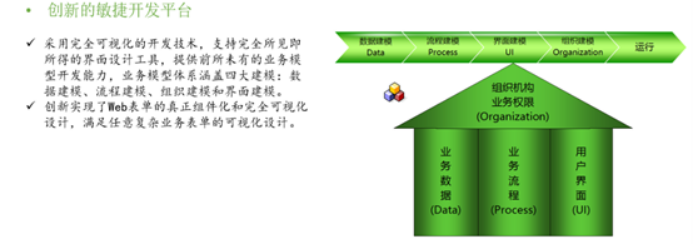 EPC项目管理平台解决方案1507