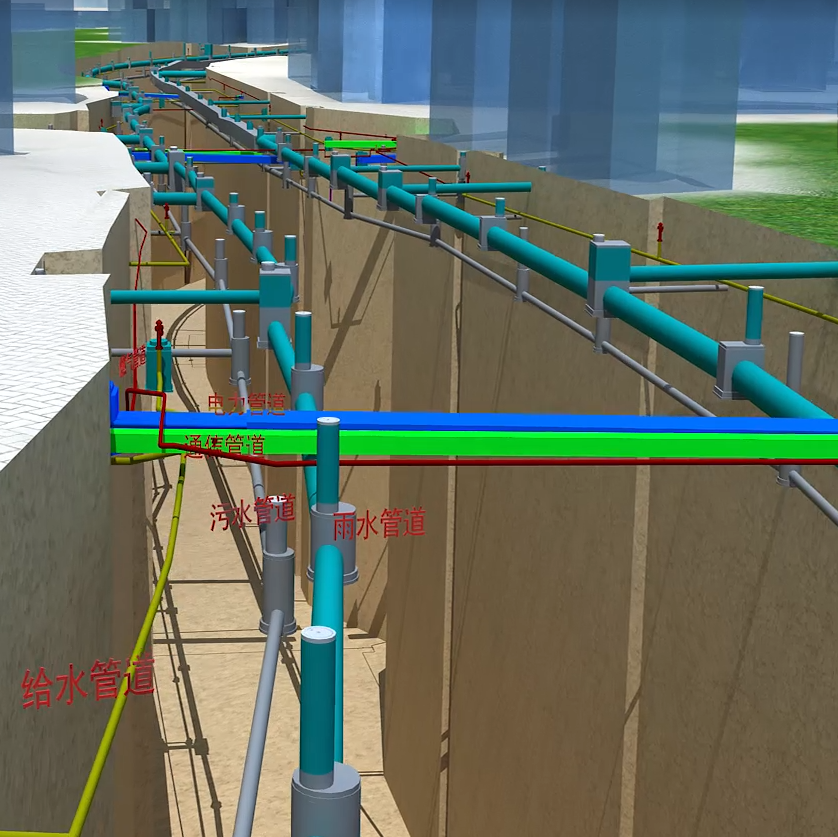 市政管网模型