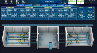 水厂可视化升级 | BIM模型效果展示