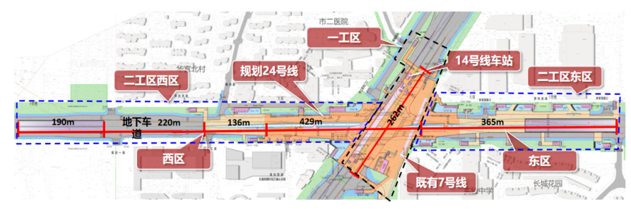 黄木岗综合枢纽站周边综合情况