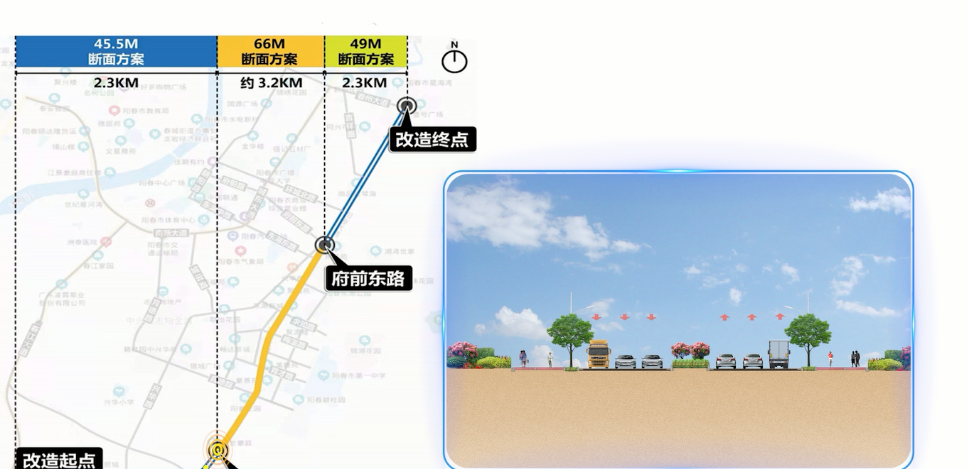 阳春市市政基础设施新建与升级改造项目工程2